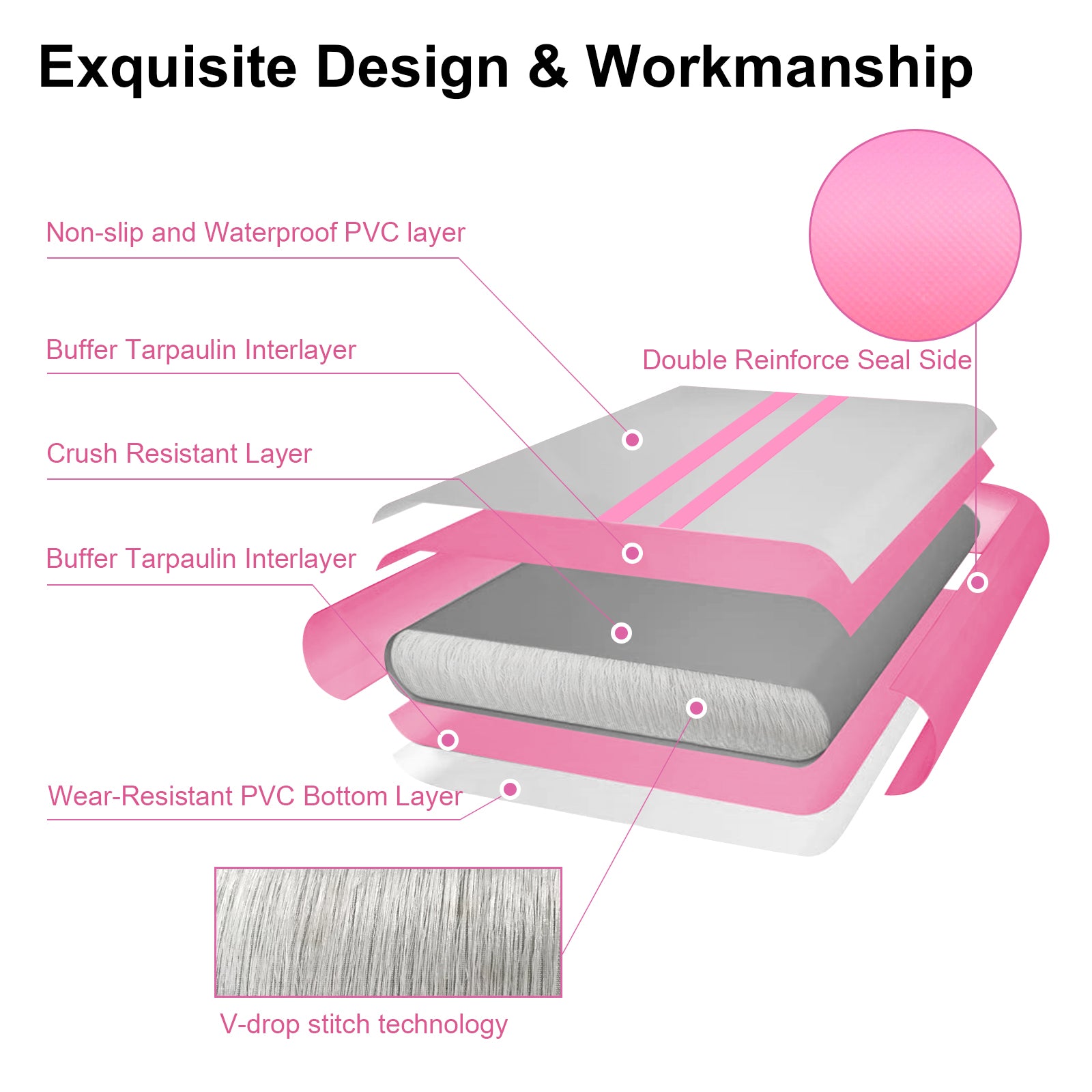 10 FT Pink Air Track Tumbling Mat